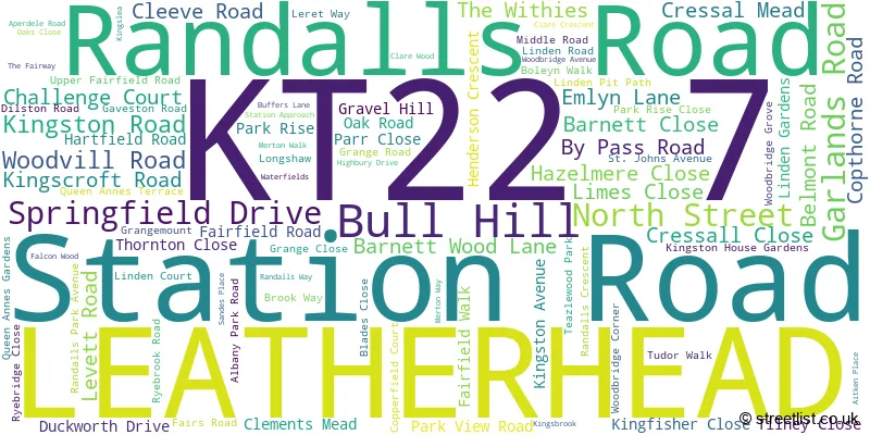 A word cloud for the KT22 7 postcode